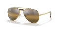 NEW AVIATOR POLARIZED+ LENSES