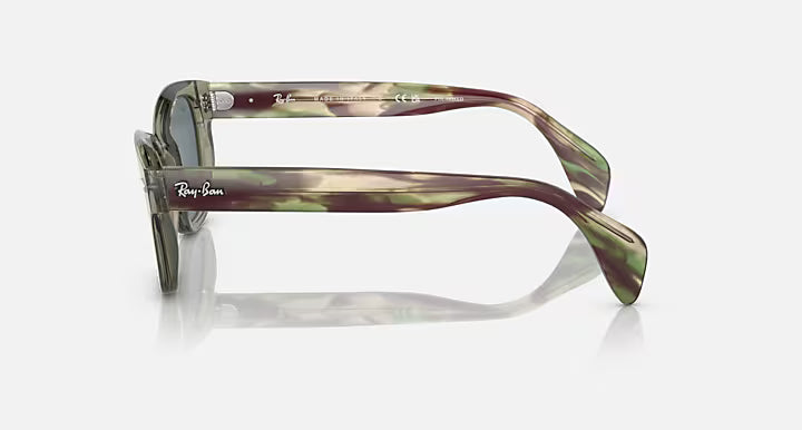 RB0880S